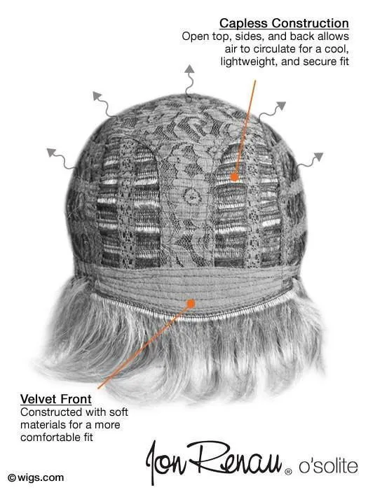 Gwen by Jon Renau | Curly Wig | CLOSEOUT
